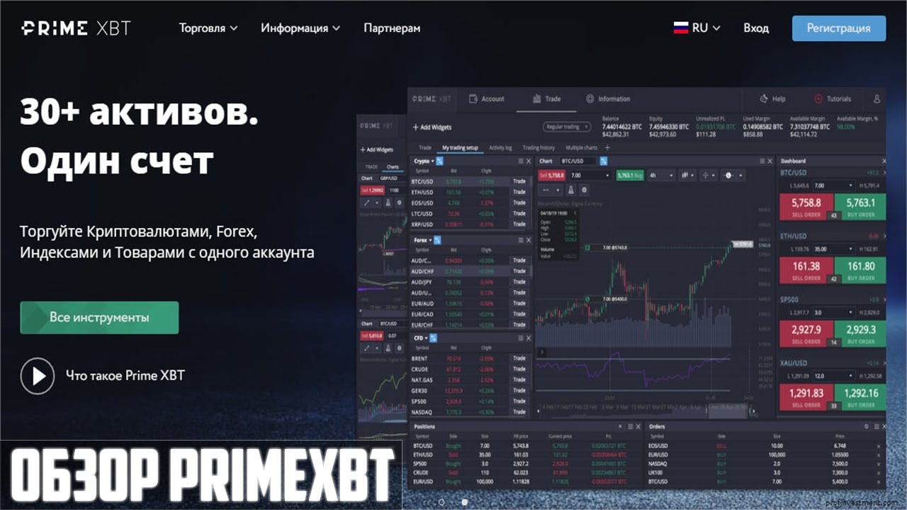 The Ultimate Guide to PrimeXBT Trade Unleashing Your Trading Potential